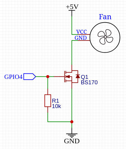 FanControl